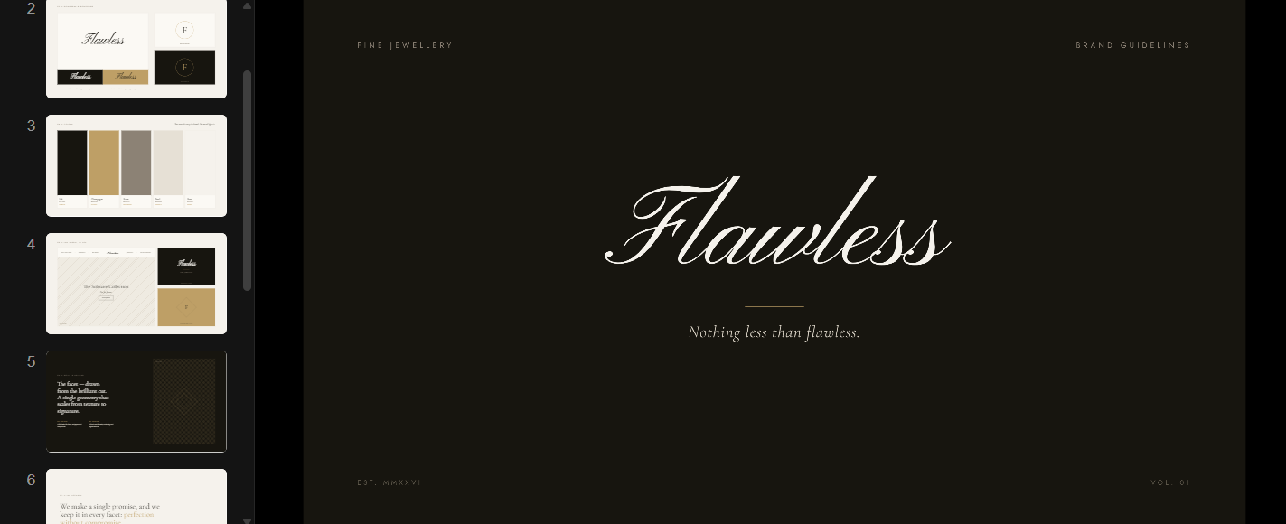 Brand guidelines showcase