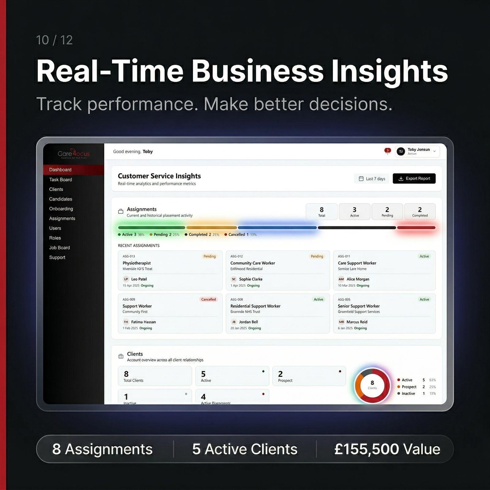 Compliance Dashboard